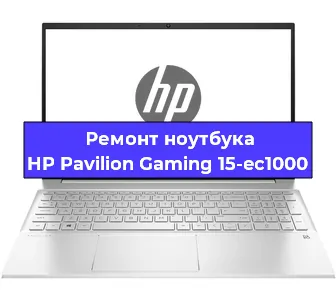 Ремонт блока питания на ноутбуке HP Pavilion Gaming 15-ec1000 в Краснодаре